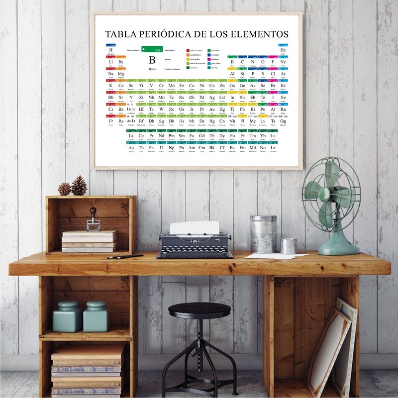Chimica Tavola periodica degli - Germany Home Decor recensione e prezzo