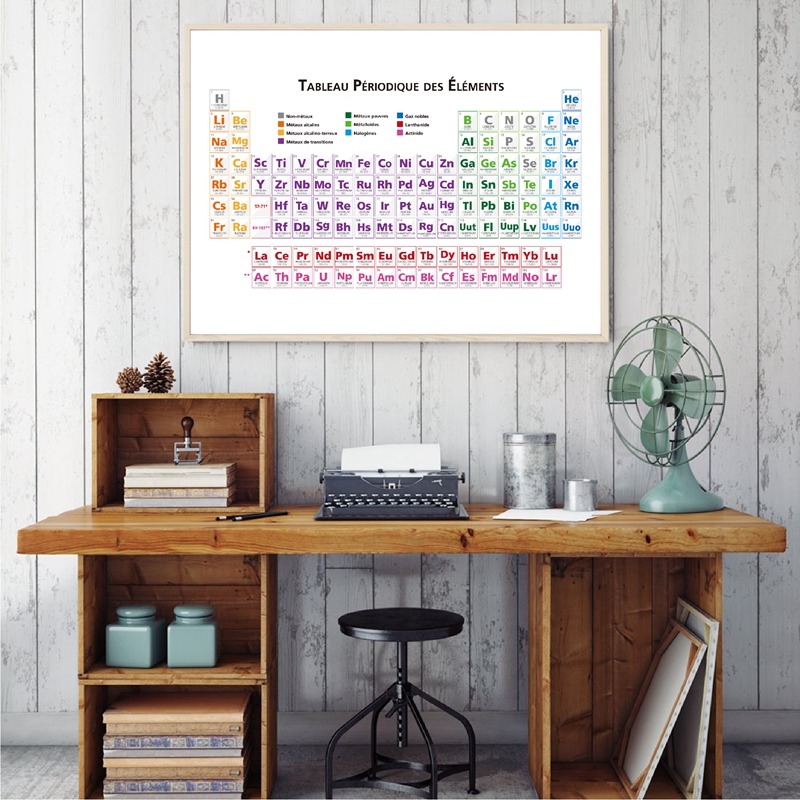 Chimica Tavola periodica degli - Germany Home Decor recensione e prezzo