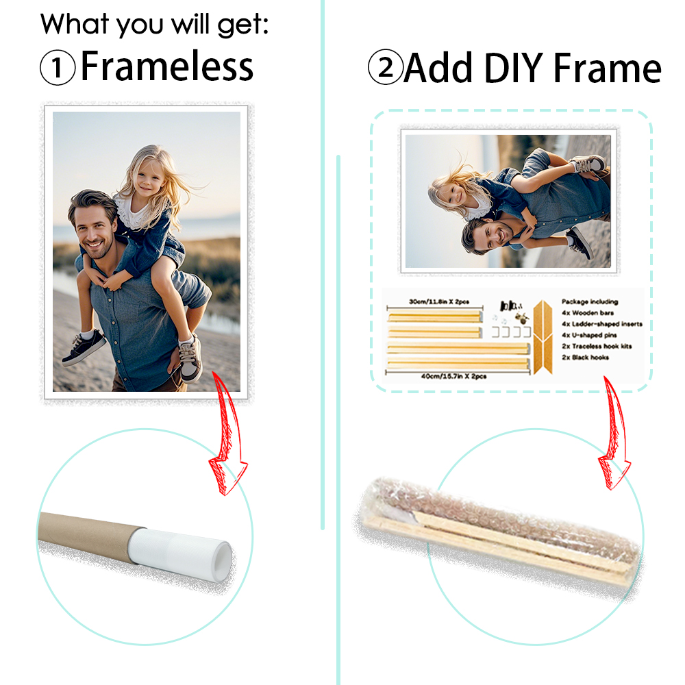 1 poster personalizzato su tel - Home Decor Unique Items recensione e prezzo