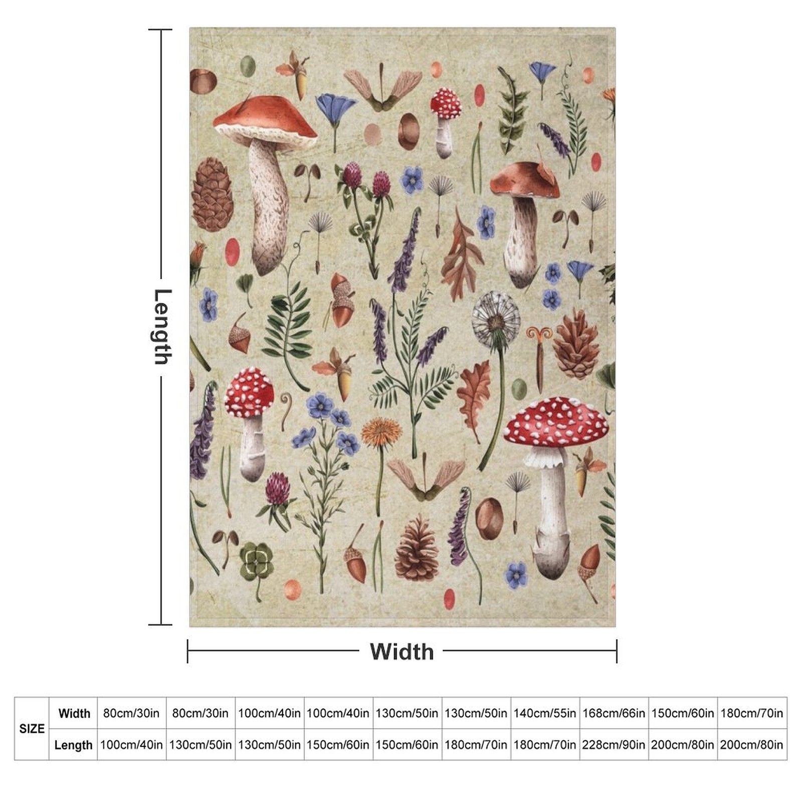 Funghi botanici retrò, fiori s - Neutral Throw Blanket recensione e prezzo